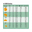 Сопло Rain Bird 6-VAN, сектор 0-360°, радиус 1.2 м  -1.8 м. Оранжевая