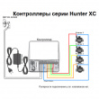 Контроллер HUNTER XC-801-E 8 зон уличный с трансформатором