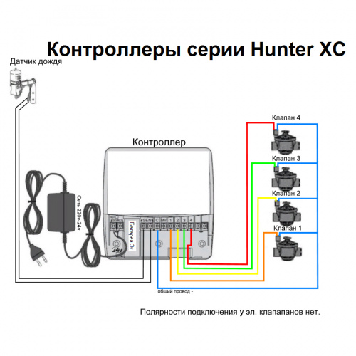 Контроллер HUNTER XC-801-E 8 зон уличный с трансформатором