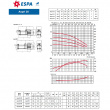 Насос Espa ASPRI 25 3M 230 50 000131/STD